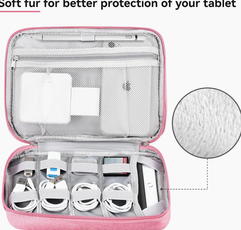 Travel Electronics Organizer Pouch Bag for Tech Gadgets & Airplane Accessories,