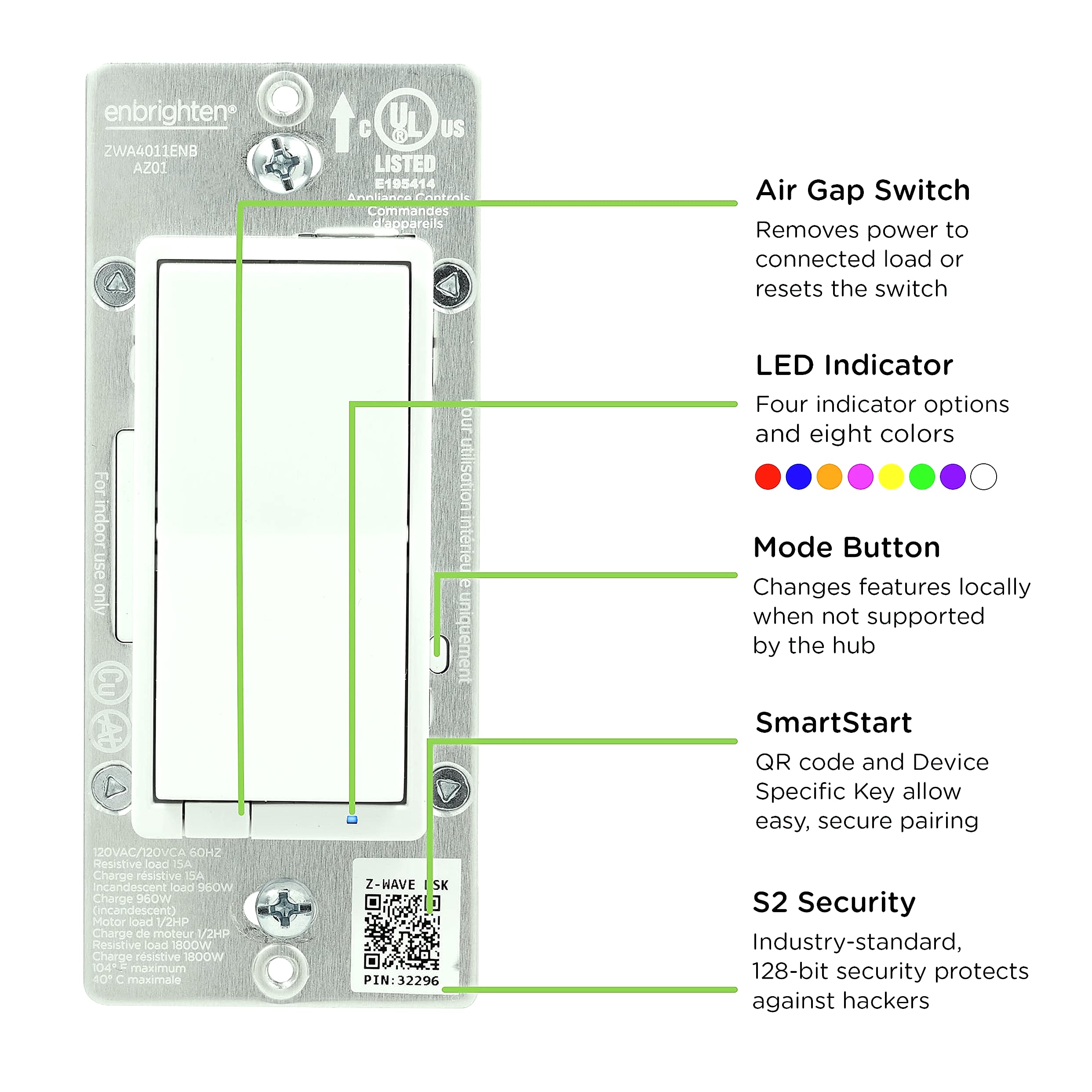 Enbrighten 58433 Z-Wave In-Wall Smart Light Switch