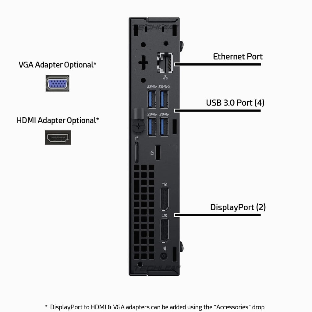 Dell Mini Desktop PC i5 8th Hexa-Core Processor, up to 32GB RAM, 2TB SSD NVMe, Windows 11