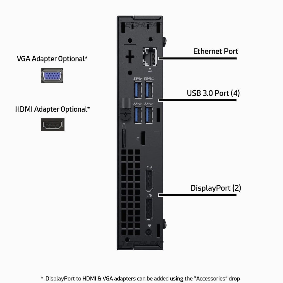 Dell Mini Desktop PC i5 8th Hexa-Core Processor, up to 32GB RAM, 2TB SSD NVMe, Windows 11