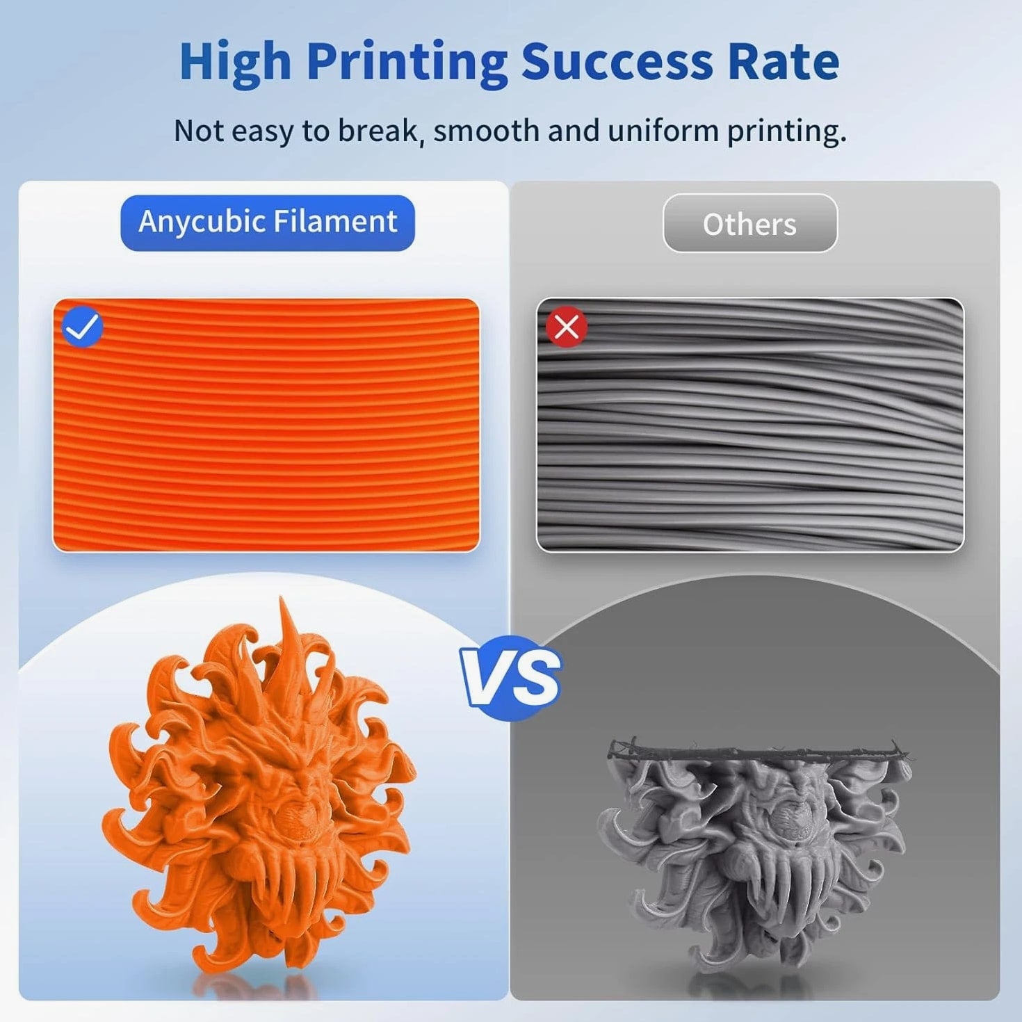 PLA Filament 1.75Mm Bundle, 3D Printer Filament 1.75Mm Dimensional Accuracy +/-