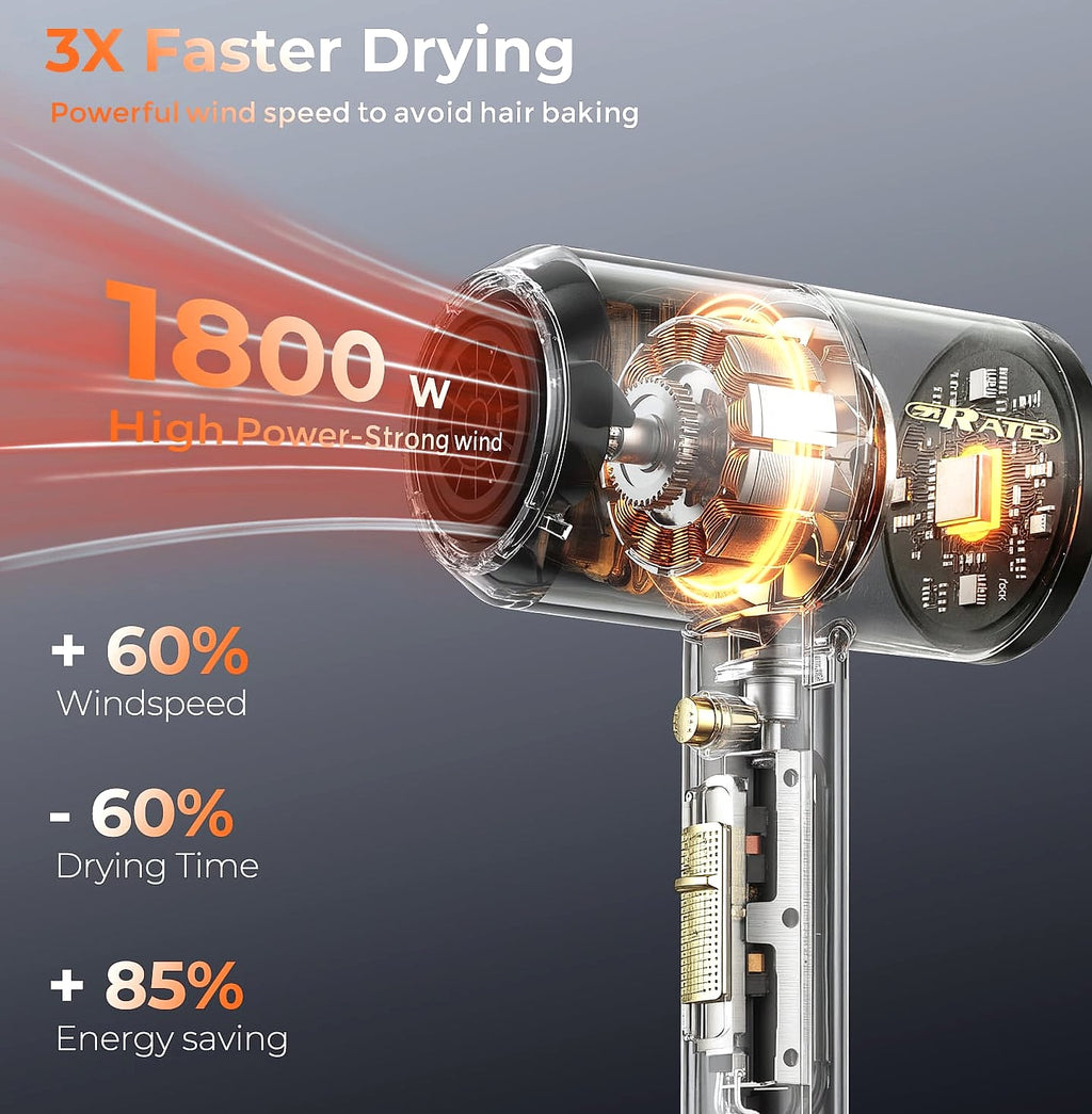 SHRATE Ionic Hair Dryer with Diffuser, 1800W Professional Blow Dryer