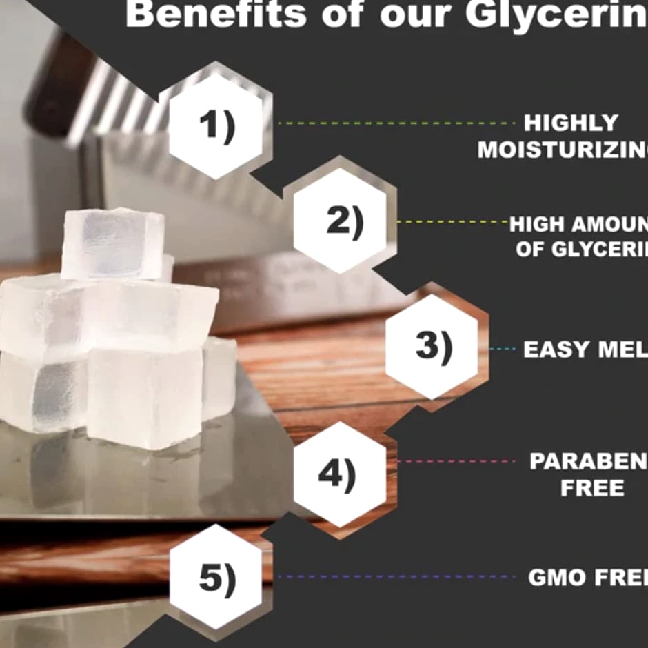 Clear Soap Base - Moisturizing Melt and Pour Glycerin Base for Crafting