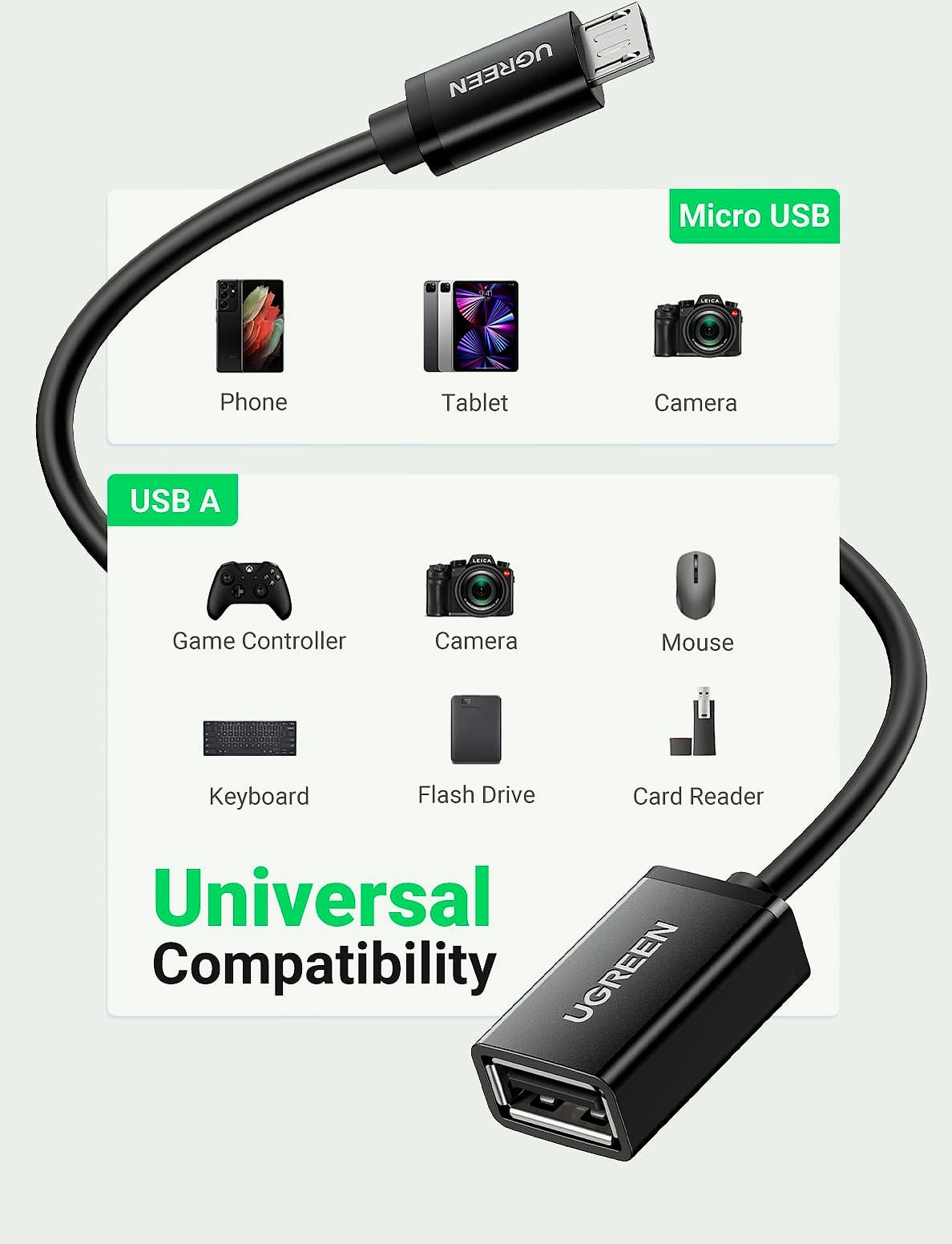 UGREEN 2 Pack Micro USB OTG Adapter Cable for Android phones and tablets