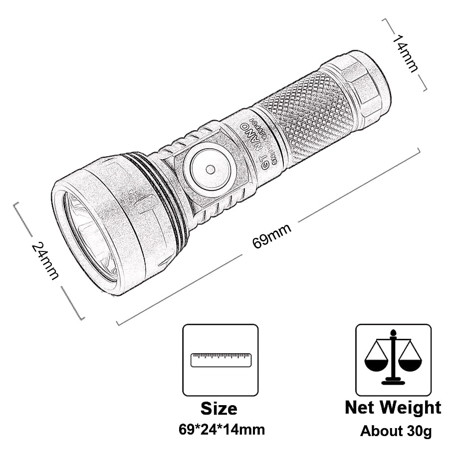 Lumintop GT Nano LED Flashlight 450m Compact Camping Light