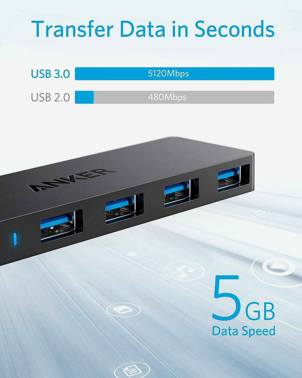 Anker 4-Port USB 3.0 Hub with 5Gbps Data Transfer Speed