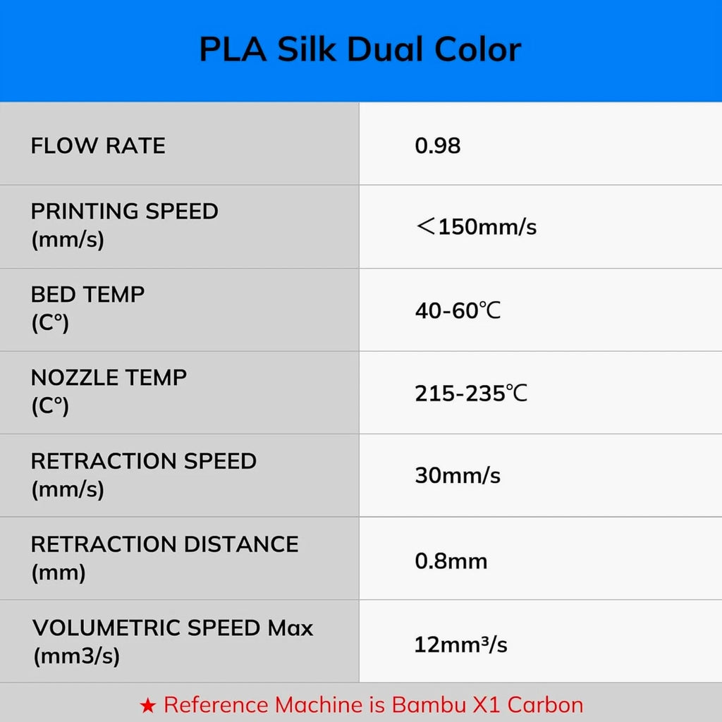 Silk PLA 3D Printer Filament Bundle Shiny Multicolor Dual Filament 1.75mm Pack