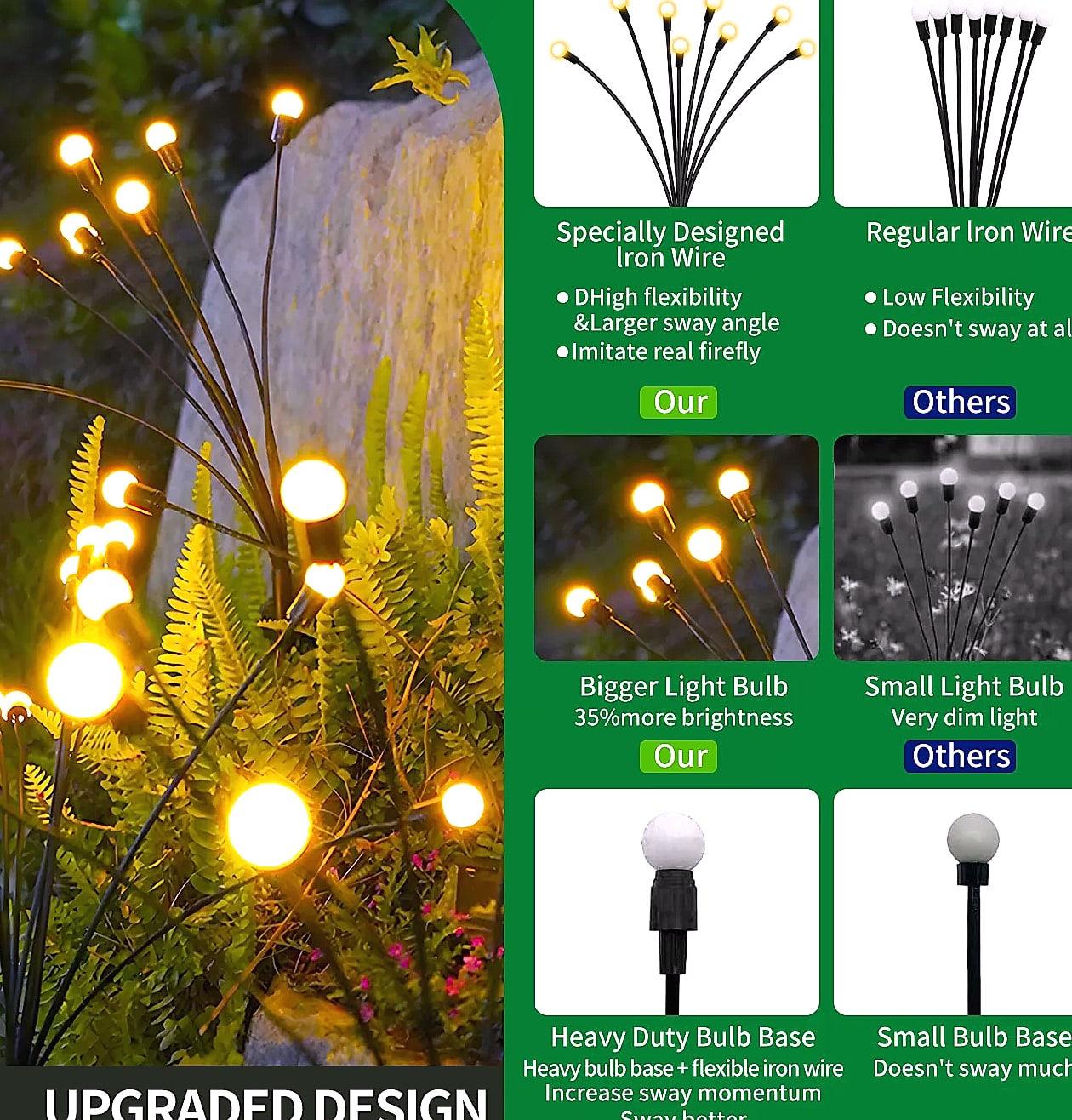 8-Head Solar Firefly Stake Lights, Outdoor Garden Decoration