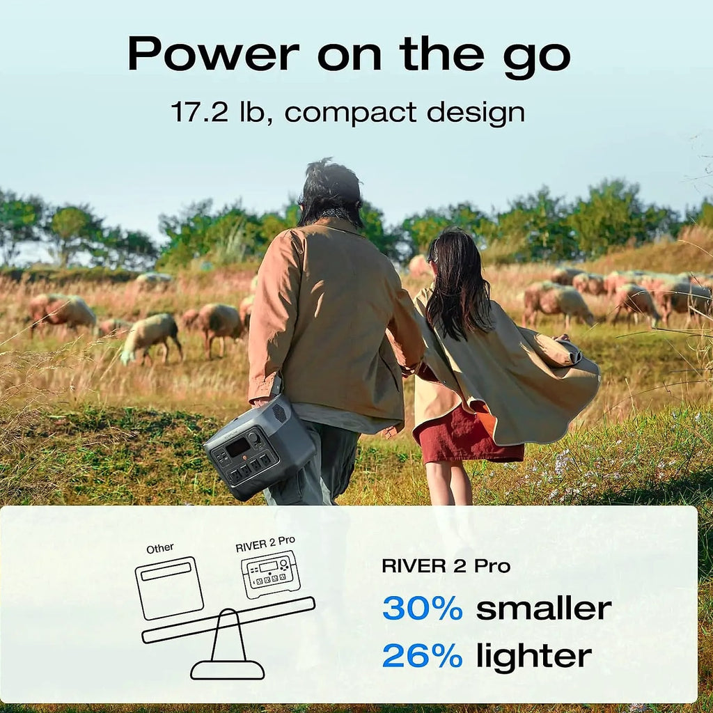 ECOFLOW RIVER 2 Pro 716Wh portable power station solar generator