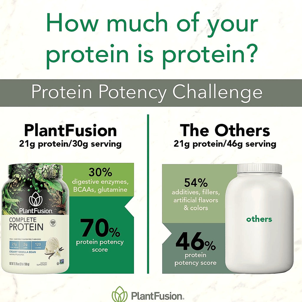 PlantFusion Complete Vegan Protein Powder Vanilla Bean 2 lb