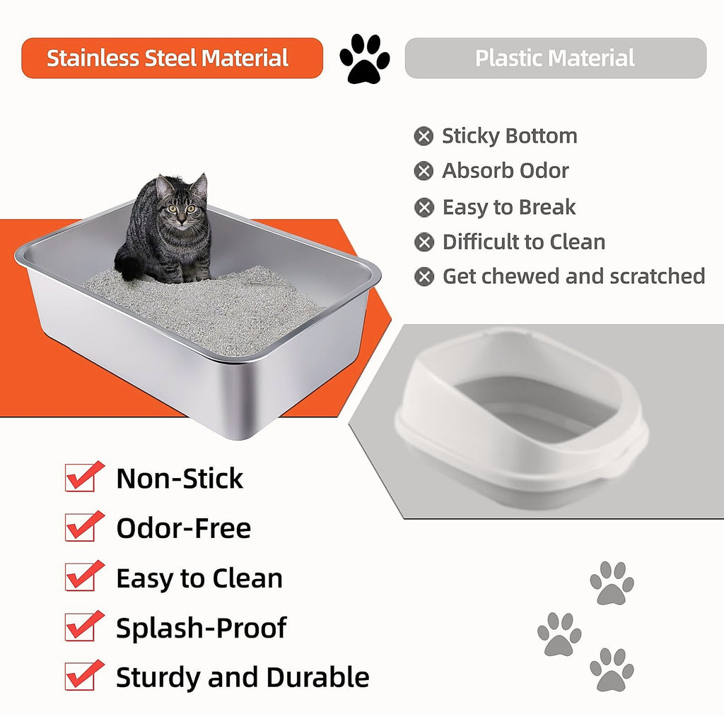 LOPYK Stainless Steel Cat Litter Box, Large 17.7" High-Sided Pan