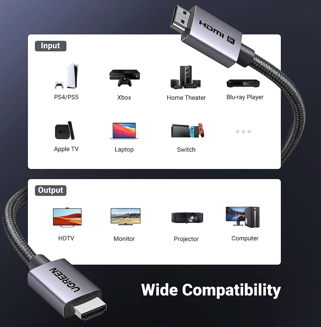 UGREEN 8K HDMI 2.1 Cable 48Gbps 6.6ft High Speed