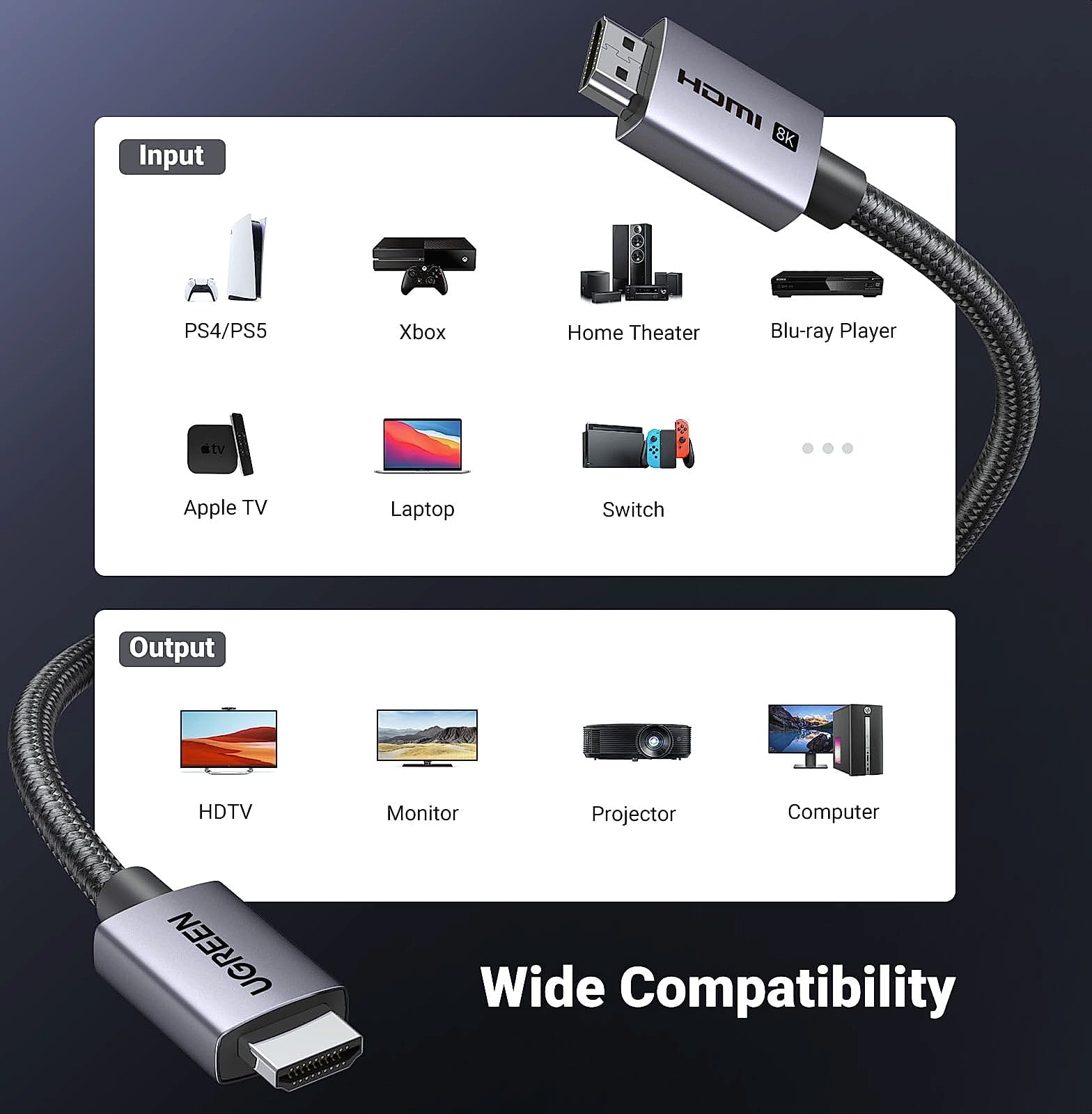 UGREEN 8K HDMI 2.1 Cable 48Gbps 6.6ft High Speed