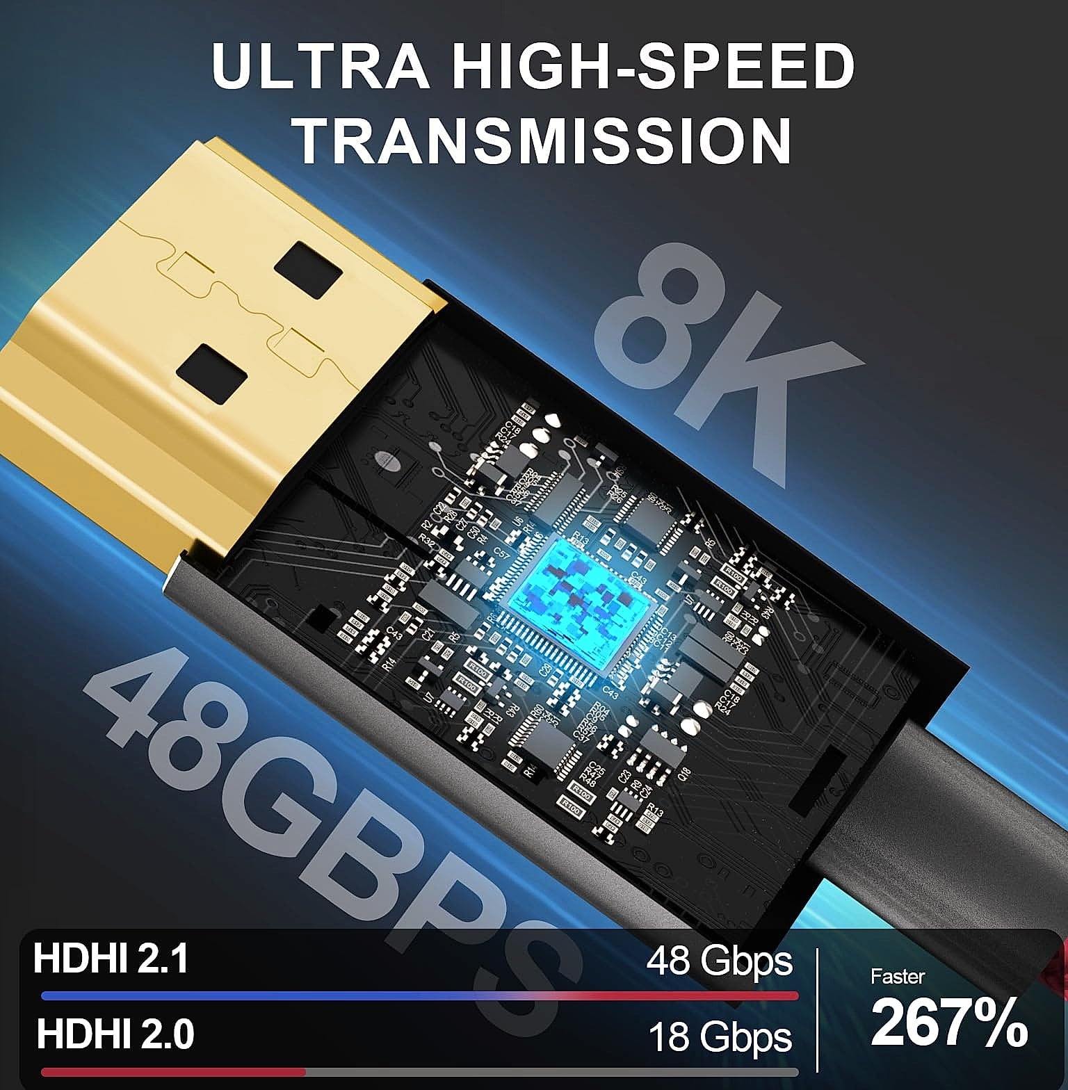Alvin's Cables 8K Micro-HDMI to HDMI Coiled Cable for Cameras
