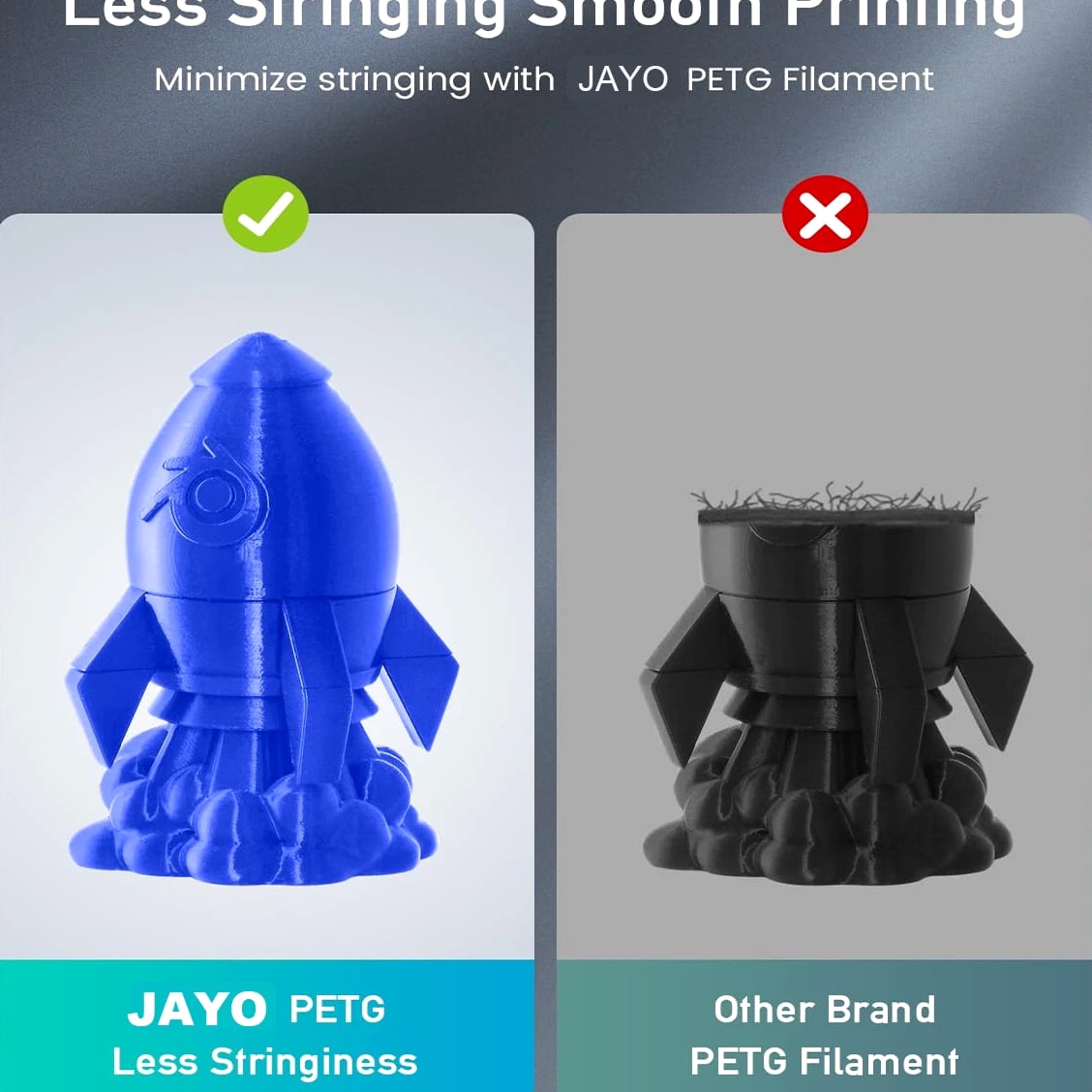 JAYO 10KG 1.75mm PLA Meta Matte Silk PETG Wood ABS 3D Printer Filament 1.1KG per Set