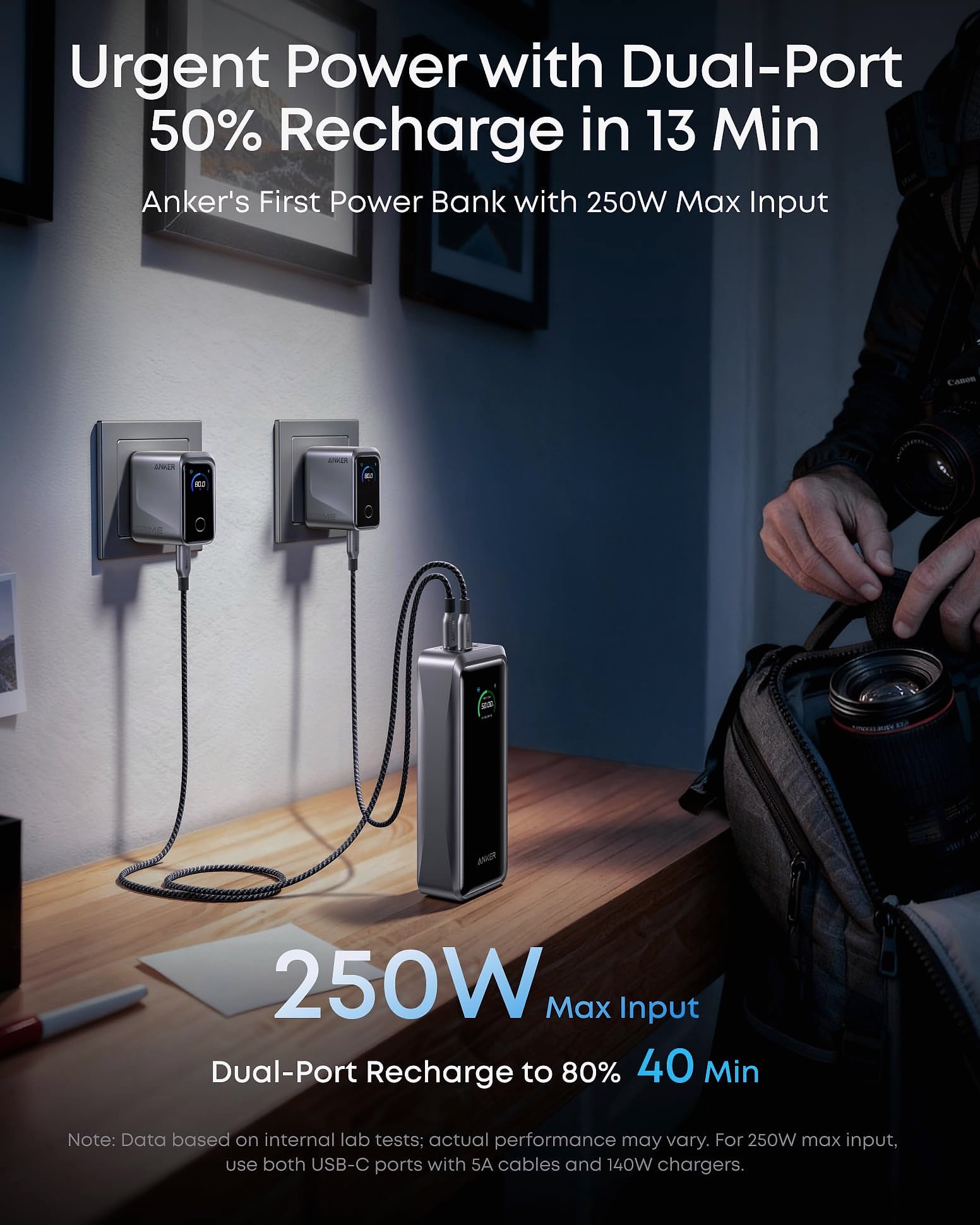 Anker Prime 26250mAh Power Bank 300W Fast Charging