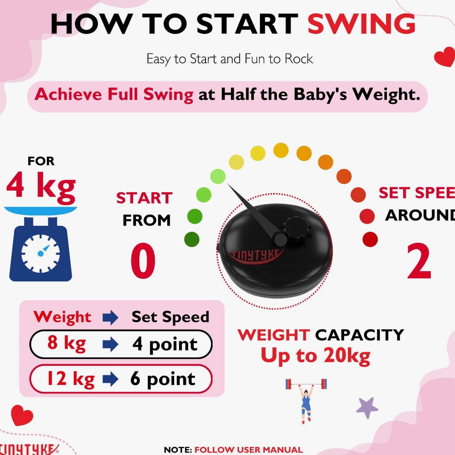 TinyTyke Baby Cradle Automation Kit with Mobile App | Automatic Swing Control