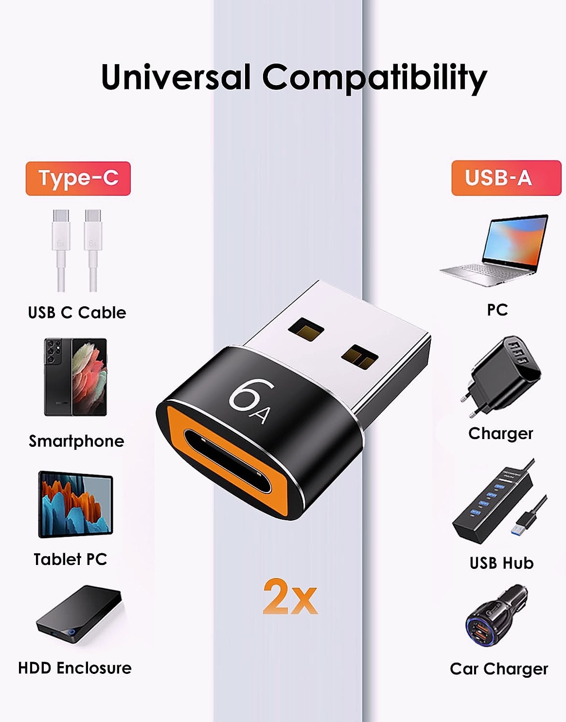Mepsies USB to USB-C Adapter 4 Pack, OTG and Charging