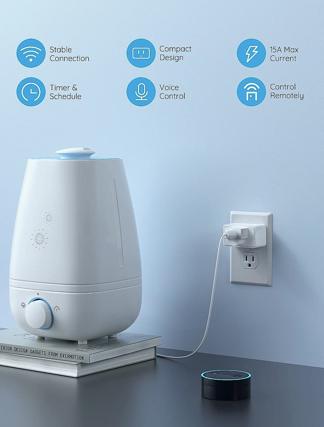 Govee Smart Plug, WiFi Bluetooth Outlets 2 Pack Work with Alexa and Google Assistant Bundle with Govee Dual Smart Plug 2 Pack, 15A WiFi Bluetooth Outlet, Work with Alexa and Google Assistant, 2-in-1