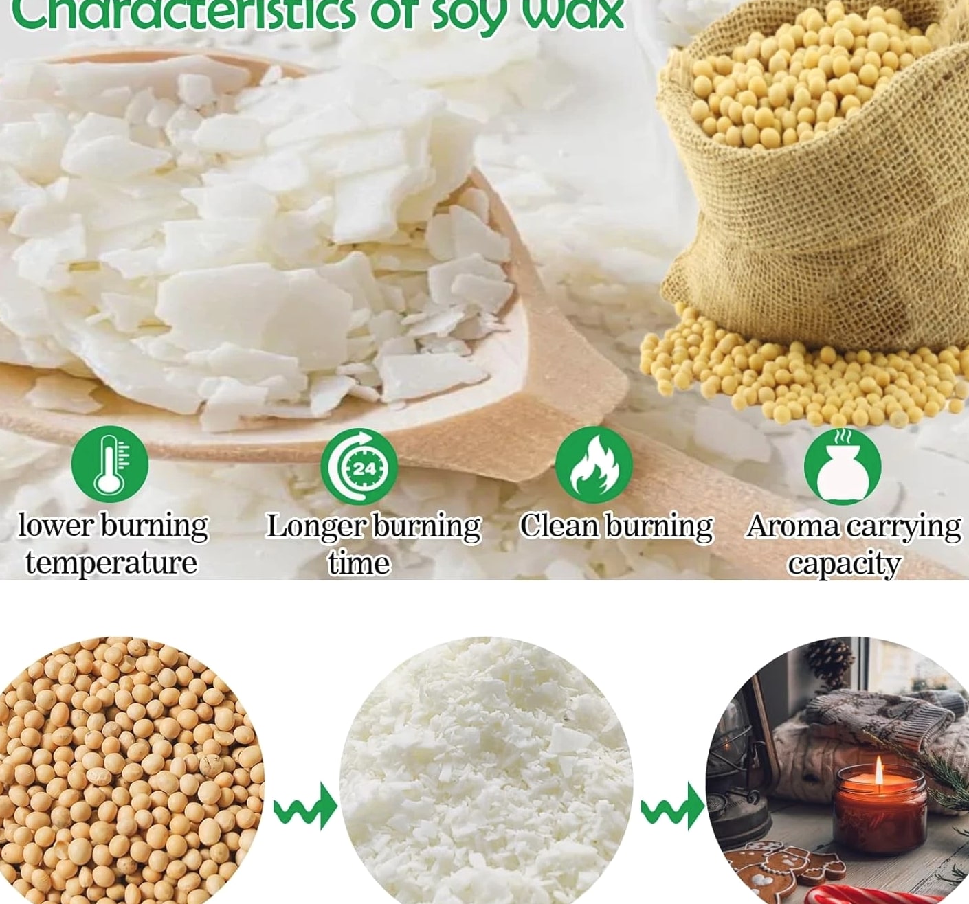 Pure Soy Wax Flakes - DIY Candle Making Soy Wax, Bulk Soy Wax, DIY Soy Candle