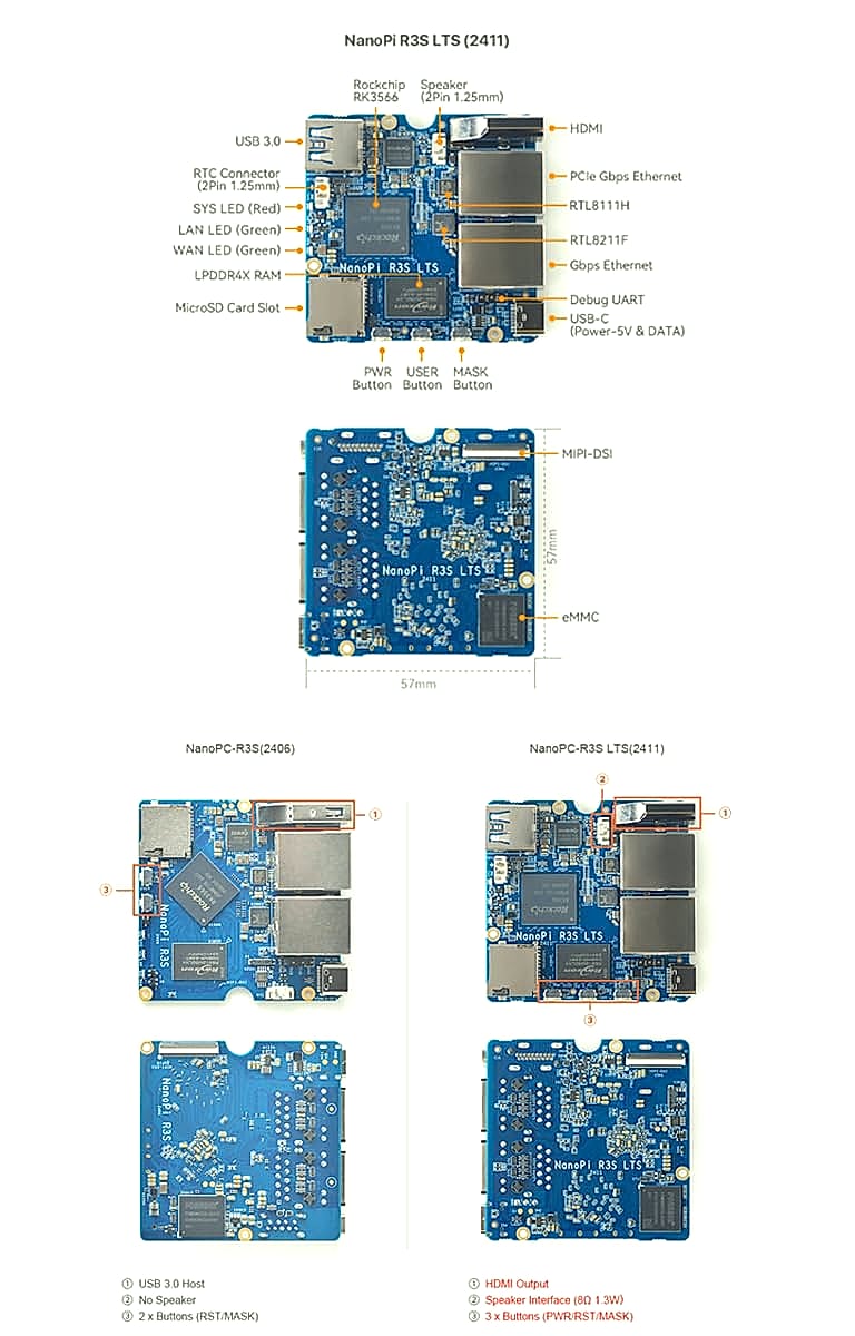 WayPonDEV NanoPi R3S LTS Mini Router OpenWRT Gateway