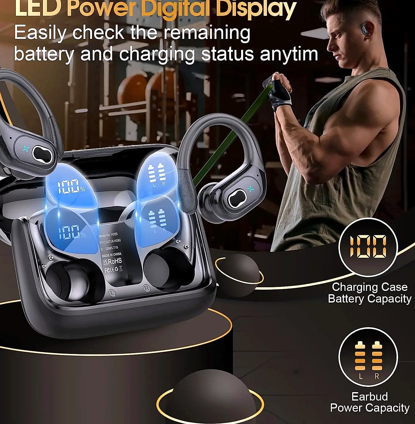 GDLYL HD65 TWS Sports Earbuds Bluetooth 5.4 Wireless