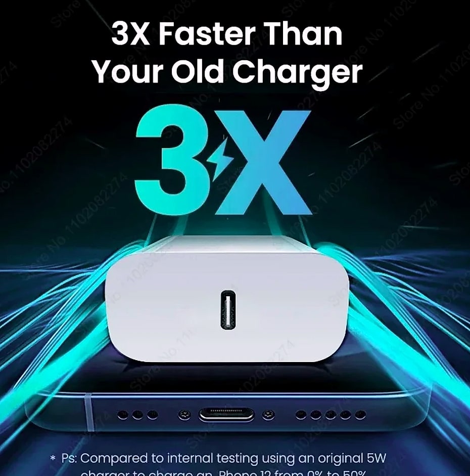 PD 40W Fast Charger with USB-C Cable for iPhone iPad