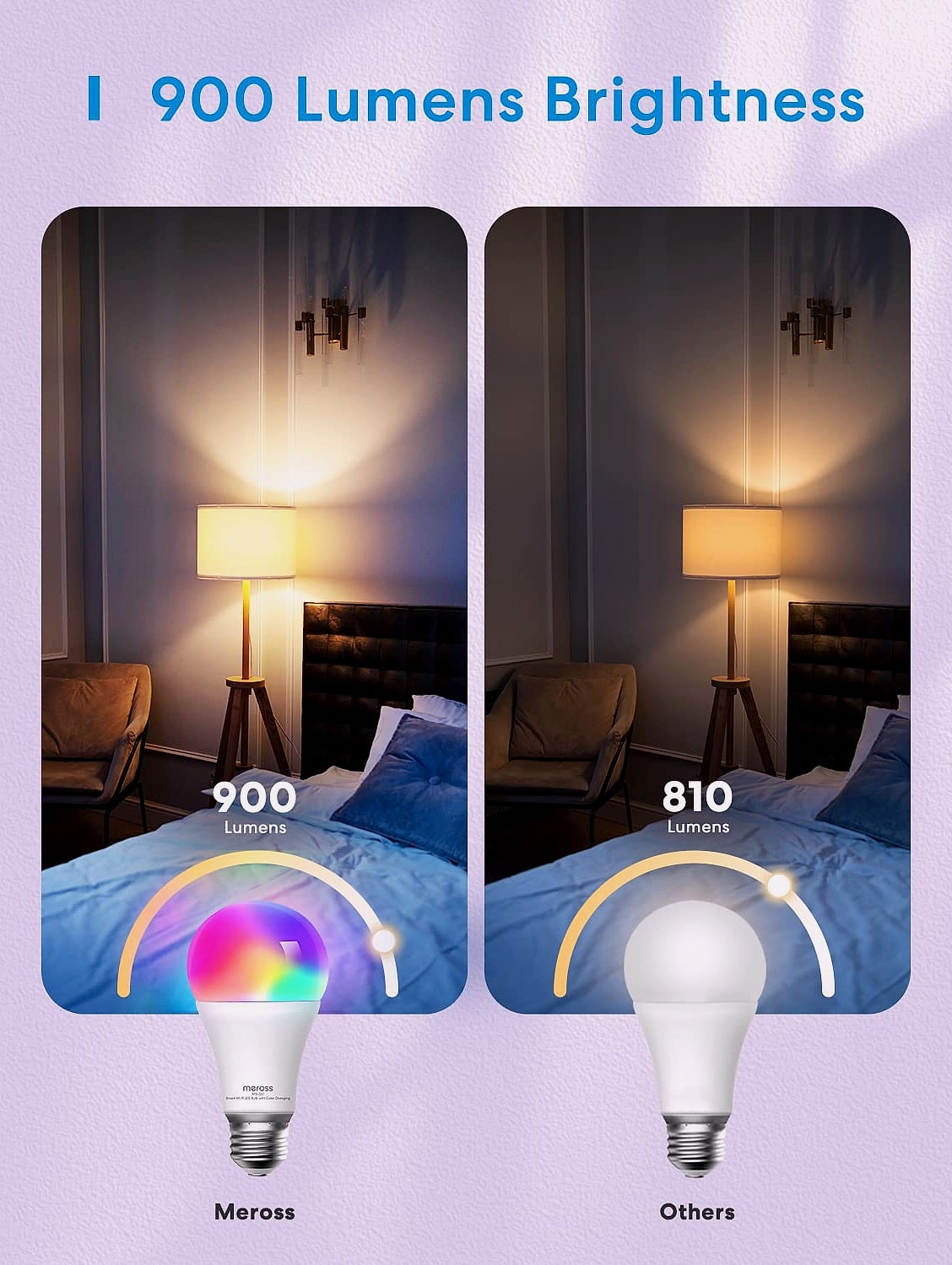 Meross Smart WiFi LED Bulb E26 Multicolor Dimmable 2 Pack