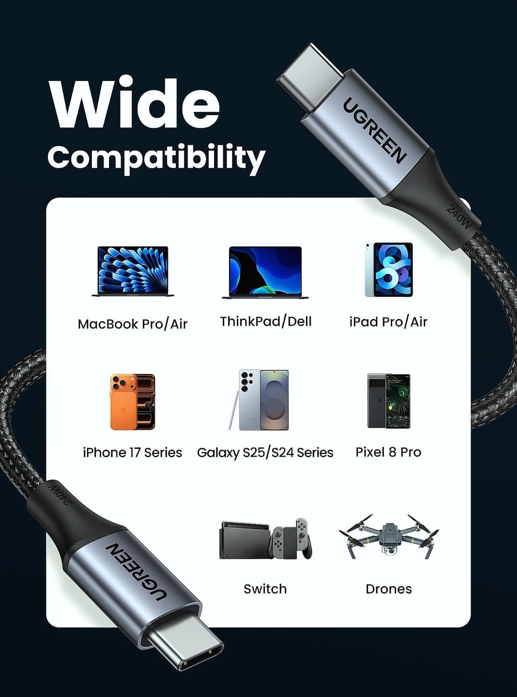 UGREEN 240W USB C Cable, Fast Charging 6.6FT
