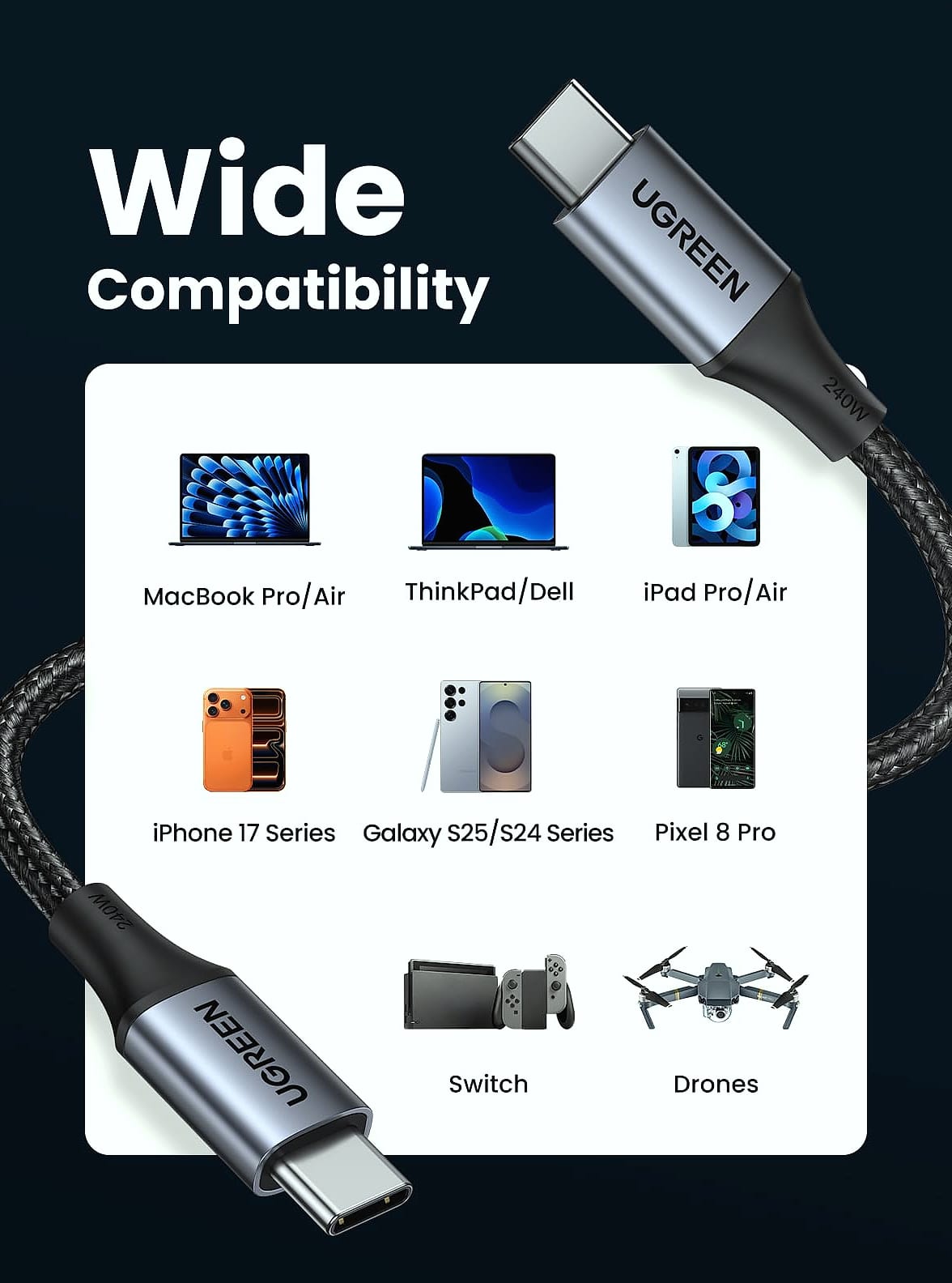 UGREEN 240W USB C Cable, Fast Charging 6.6FT
