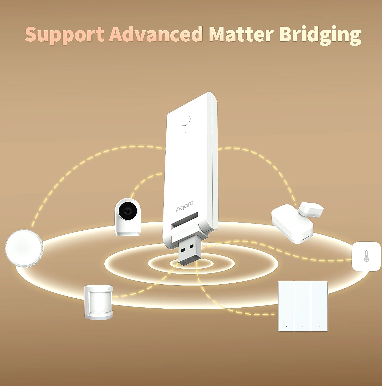 Aqara M100 Zigbee Hub with 3 Temperature Humidity Sensors