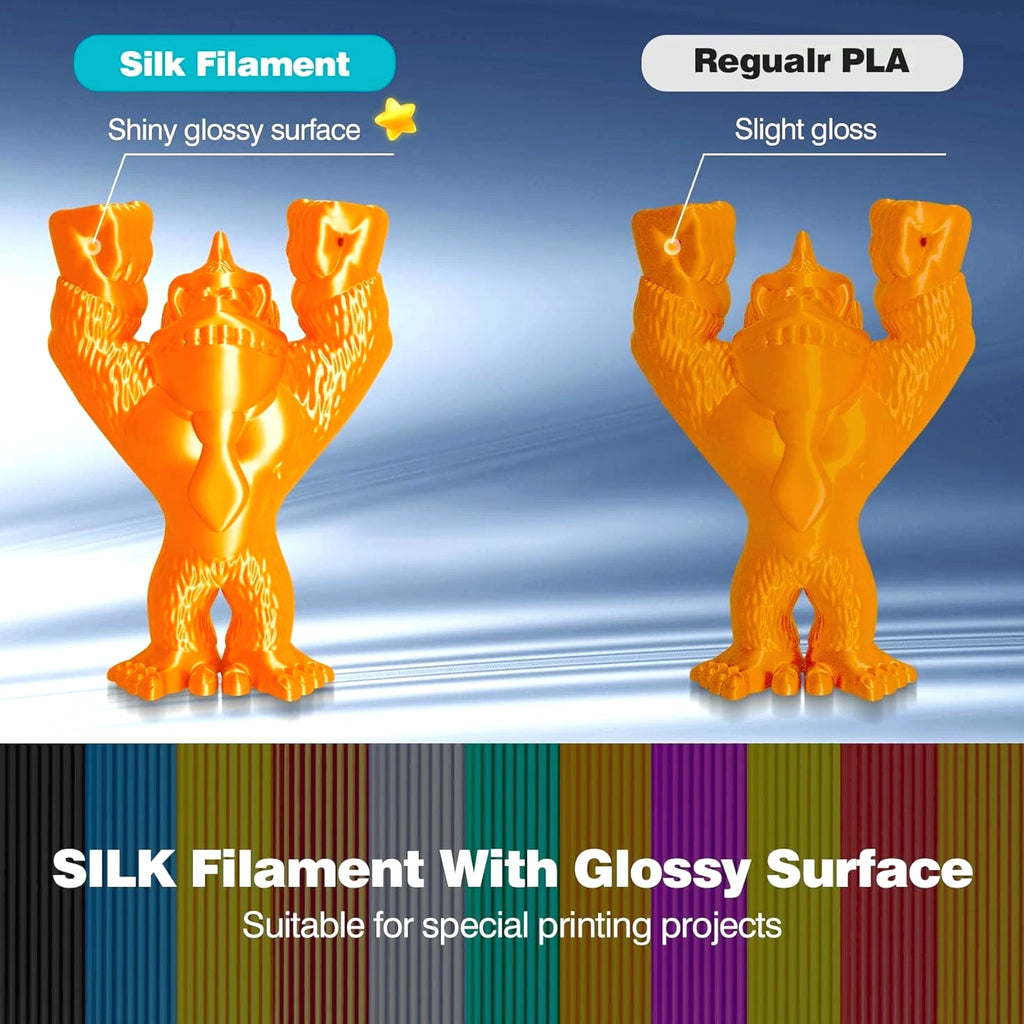JAYO 10KG 1.75mm PLA Meta Matte Silk PETG Wood ABS 3D Printer Filament 1.1KG per Set