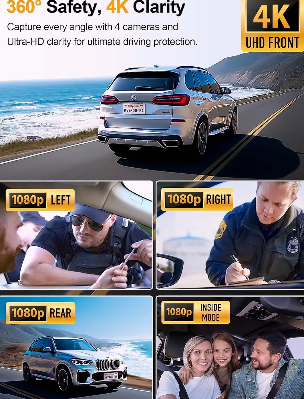 4K 360 Degree Dash Cam with GPS, WiFi, and Parking Mode