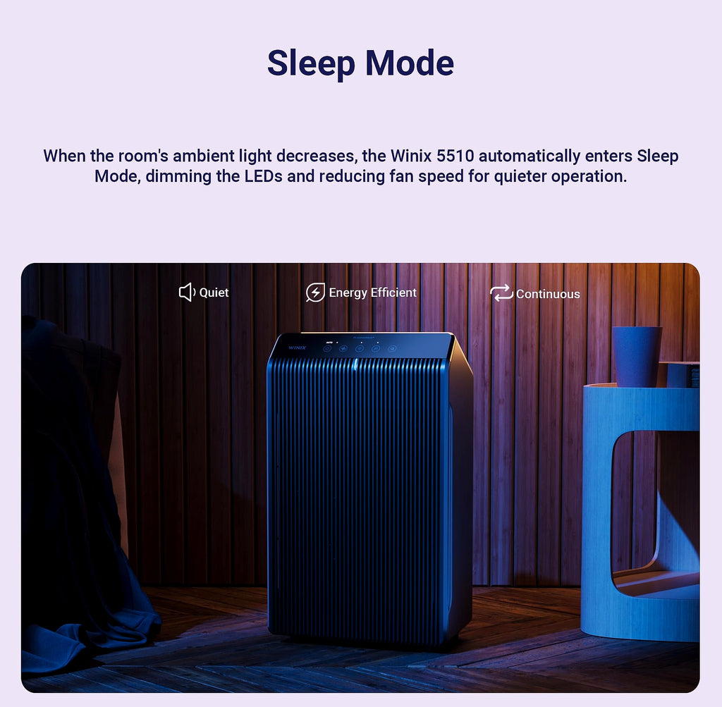Winix 5510 Air Purifier with App Control for Large Rooms