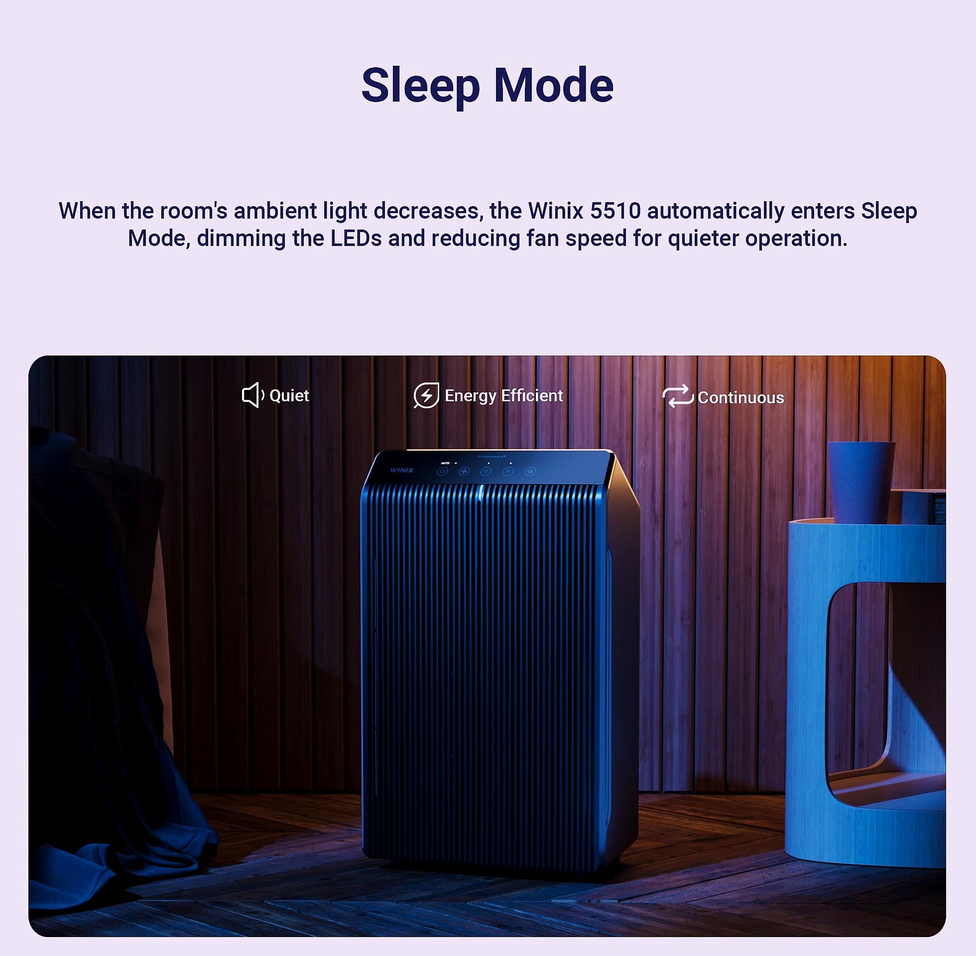 Winix 5510 Air Purifier with App Control for Large Rooms