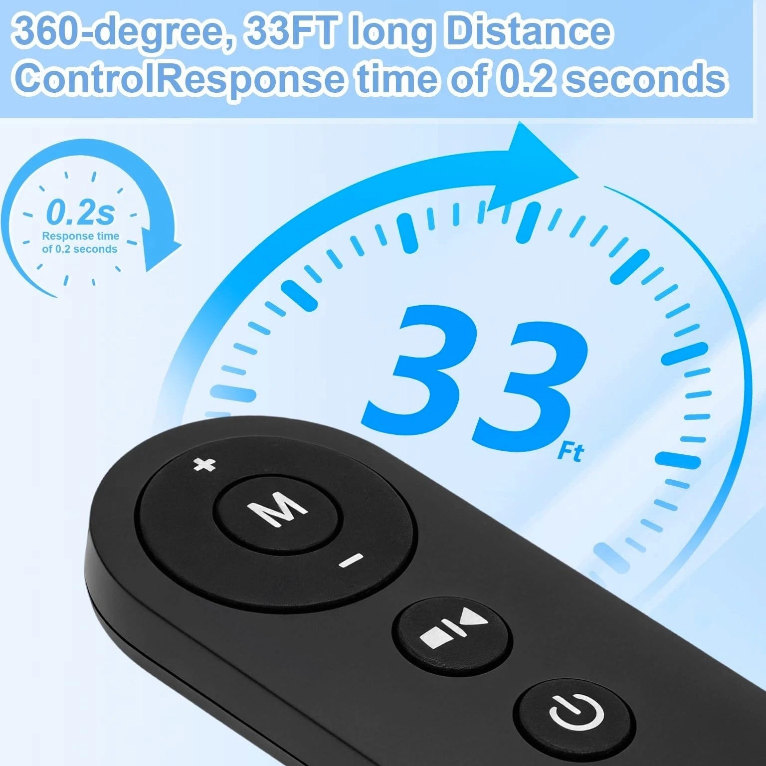 Compatible with Yagud Walking Pad, Replacement Remote for Yagud Walking Pad