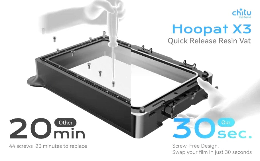 X3/X4/X5 Quick Release Resin Vat for 3D Printer Accessories