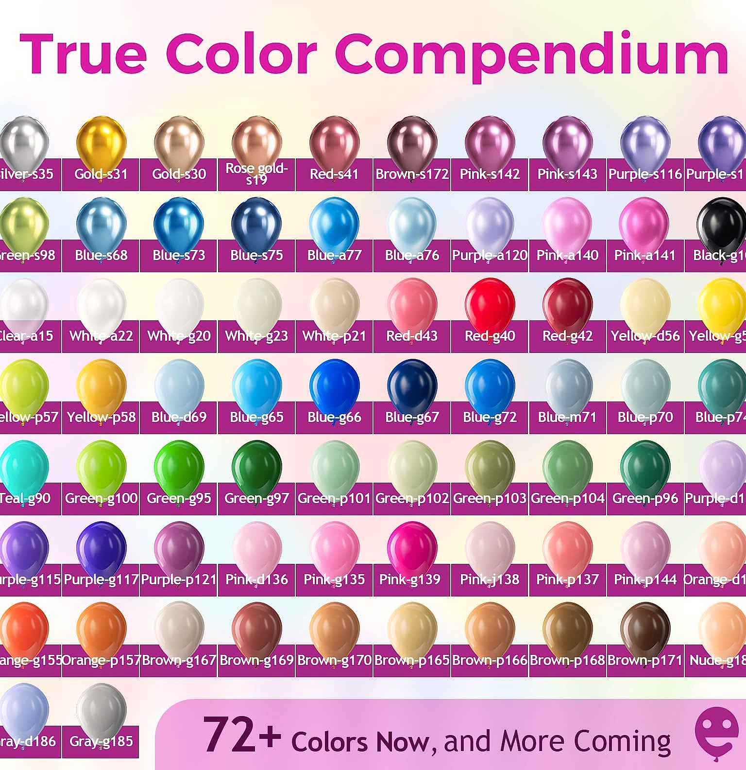 Bezente 12 Inch Rainbow Latex Balloons, 100 Pack Party Decorations