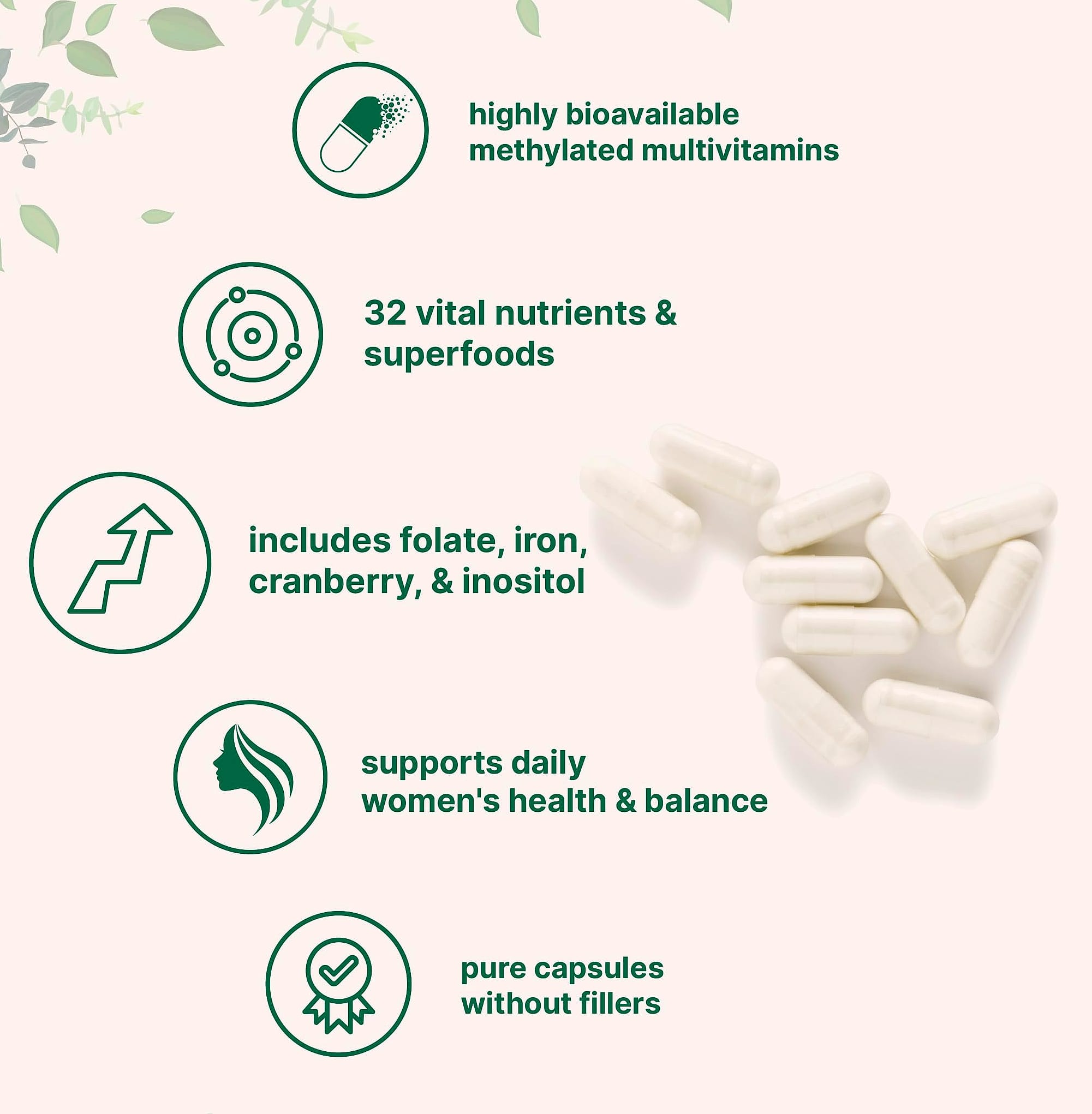 Micro Ingredients Methylated Multivitamin for Women, 240 Capsules