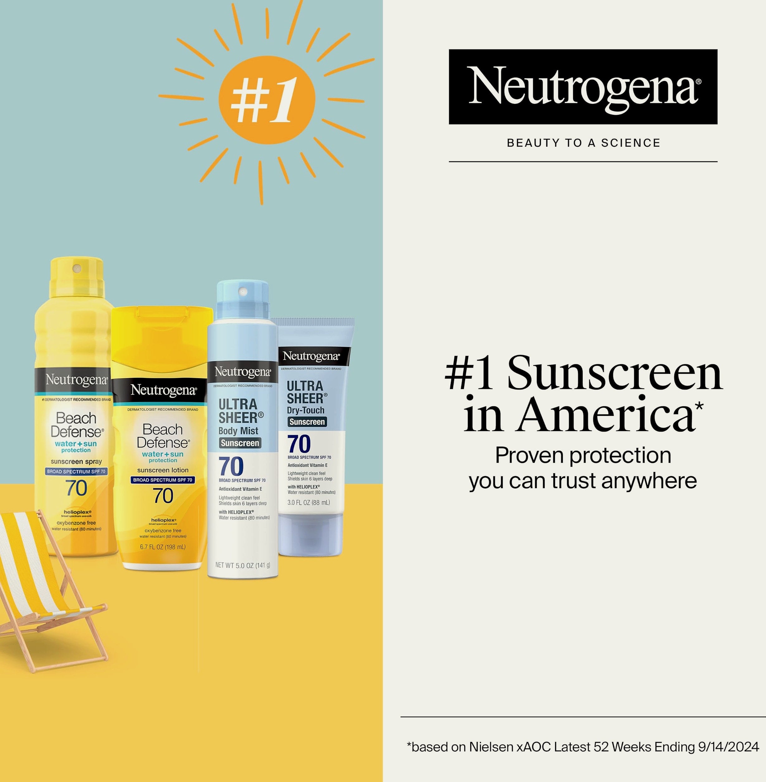 Neutrogena Ultra Sheer Dry-Touch Sunscreen Lotion SPF 70