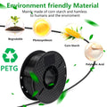 PETG Filament For 3D Printer Plastic Material 22LBS 1.75mm Non-Toxic 3D Filament