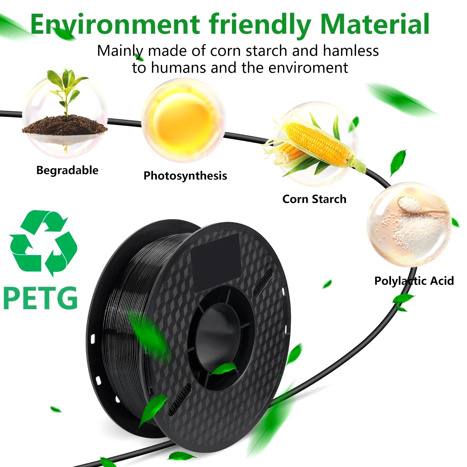 PETG Filament For 3D Printer Plastic Material 22LBS 1.75mm Non-Toxic 3D Filament
