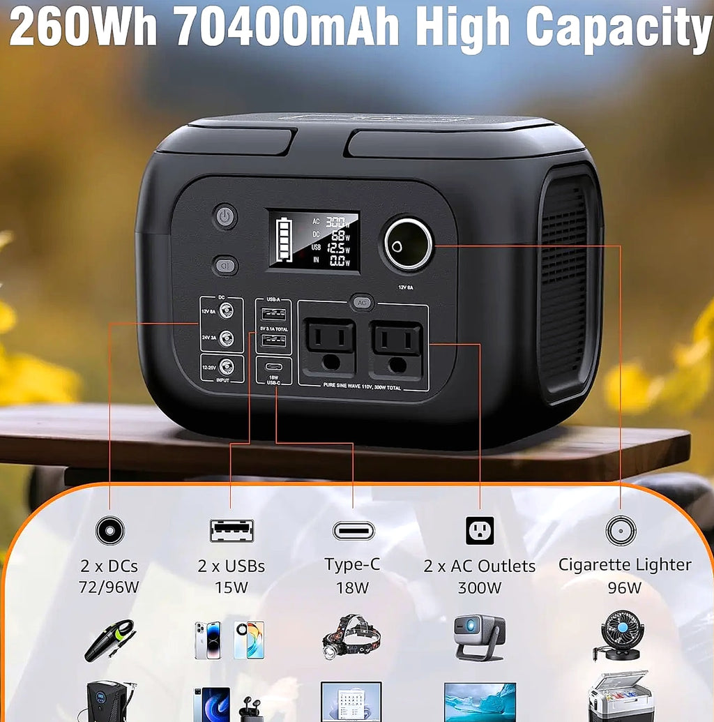 SinKeu 300W Portable Power Station with 40W Solar Panel Kit
