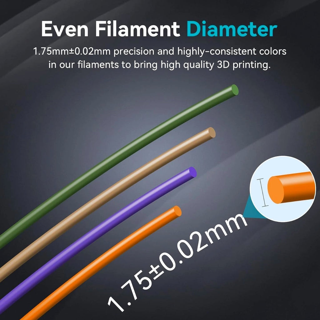 【BUY 10 PAY 6】SUNLU 1.75mm PLA Plus 3D Printer Filament PLAPLUS Toughness 1KG Spool