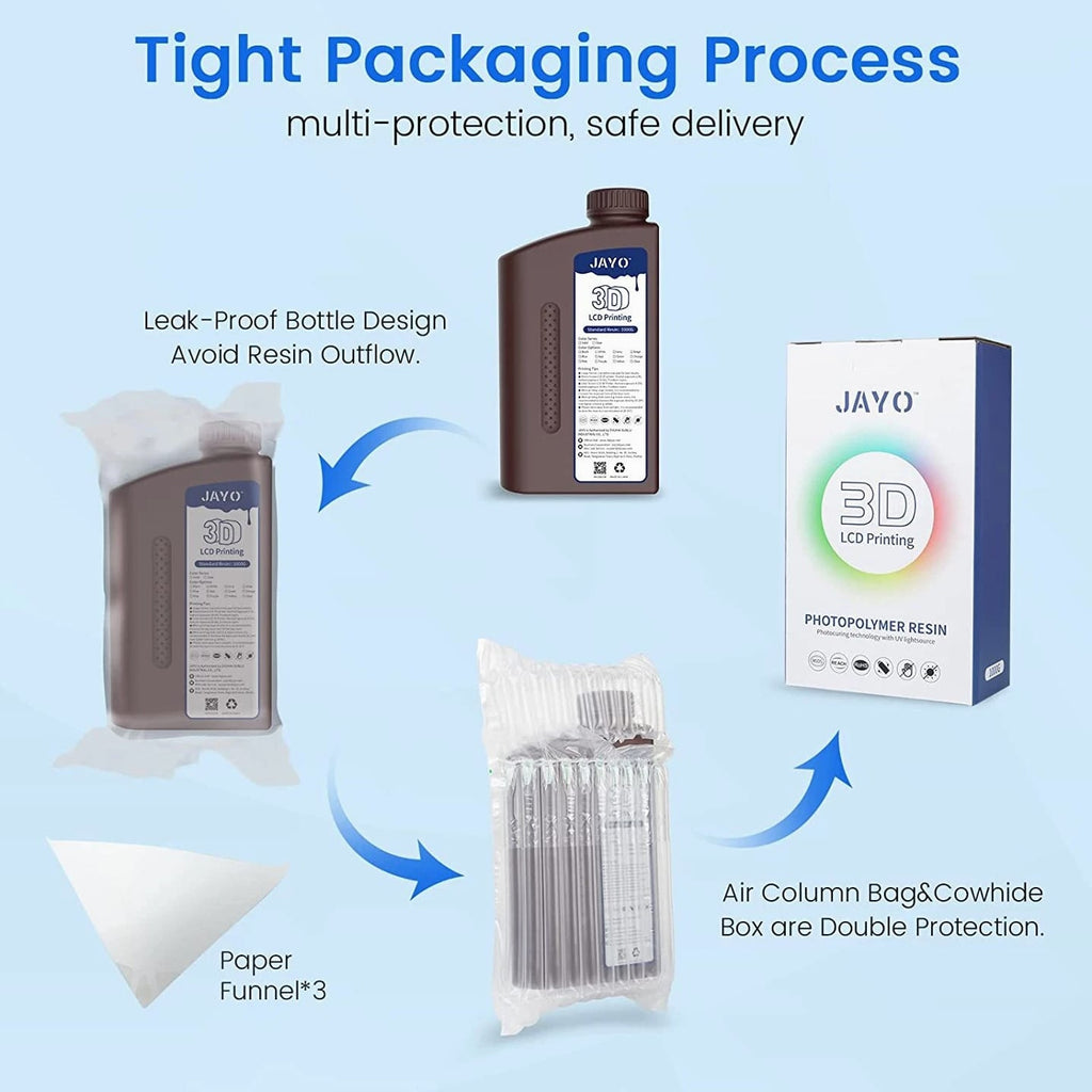 JAYO 1KG 405nm Standard/ABS-Like/Nylon-Like/Water Washable/14K UV Resin for 3D LCD