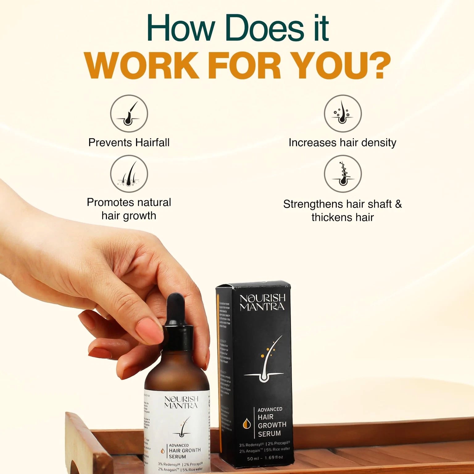 Advanced Hair Growth Vitalizer 50ml, 3% Redensyl, 2% Anagain, 2% Procapil, 5% Rice Water...