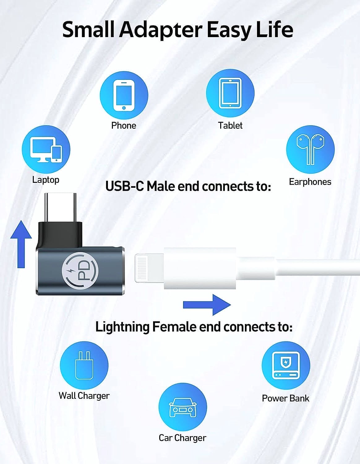 Belcompany USB C to Lightning Adapter 2 Pack, 35W Fast Charging