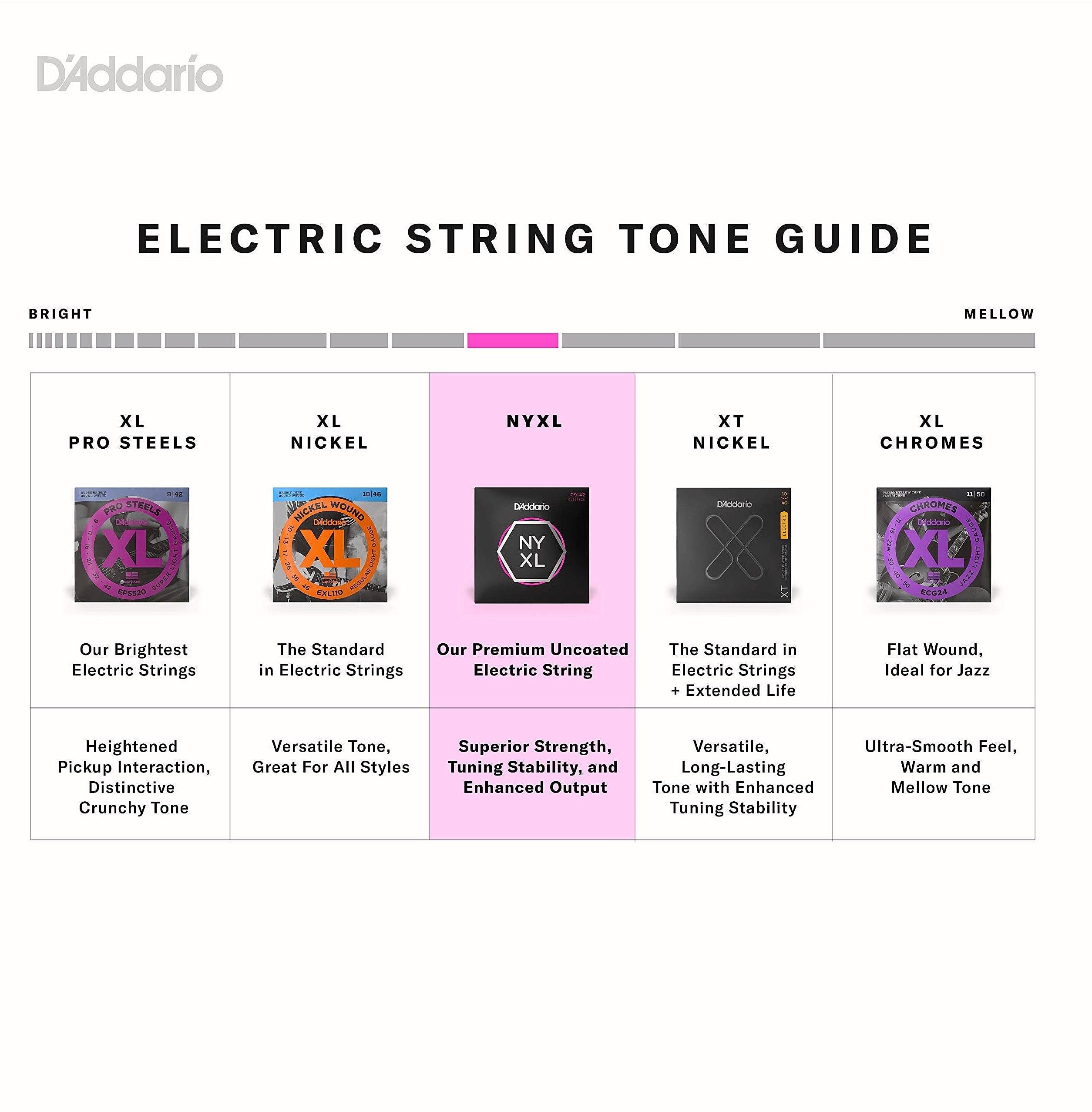 D'Addario NYXL1046-3P Electric Guitar Strings 10-46 3-Pack
