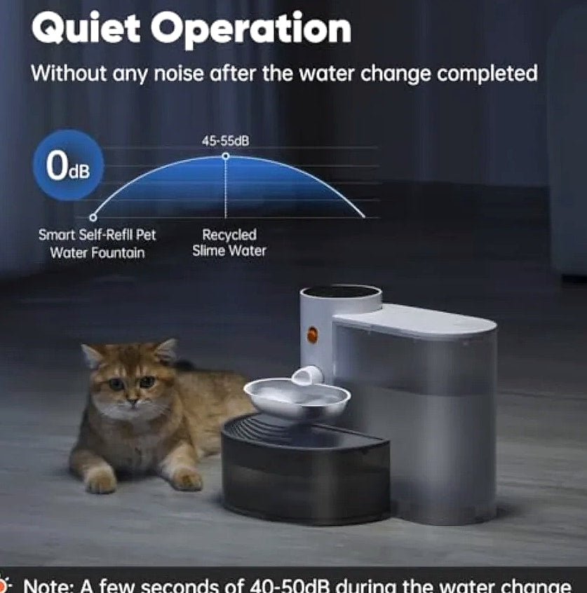 Smart Pet Water Fountain Stainless Steel Bowl Auto Dispenser