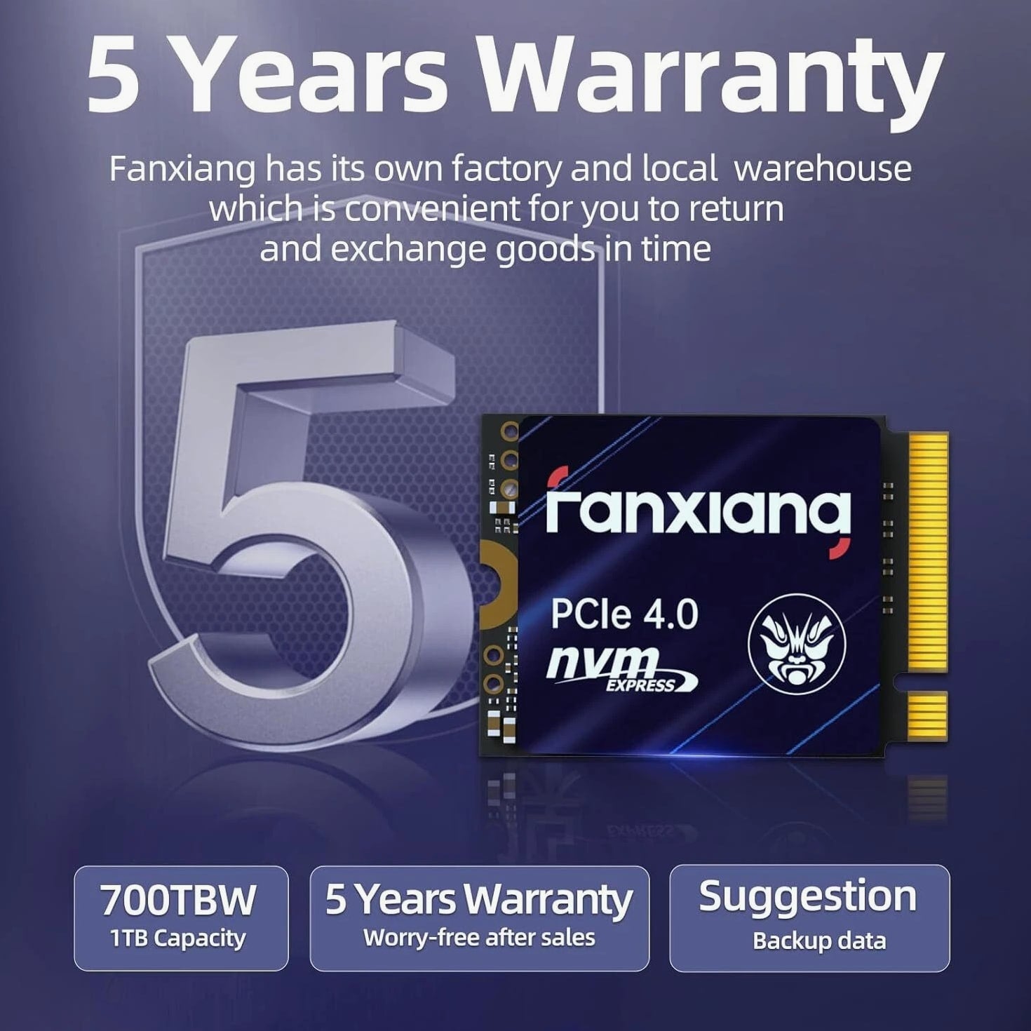 Fanxiang 500GB 1TB M.2 2230 NVMe PCIe 4.0X4 SSD For Steam Deck Microsoft Mini PC